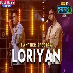Loriyan   Panther, Spectra Poster
